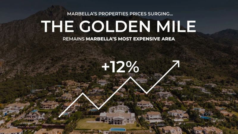 Marbella Property Prices Still Surging