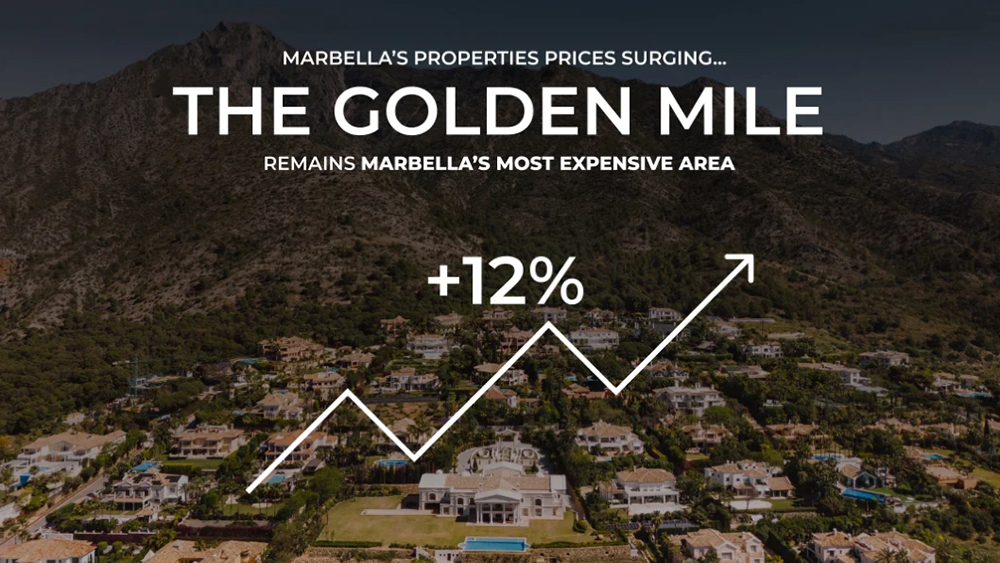 Marbella Property Prices Up June 2024