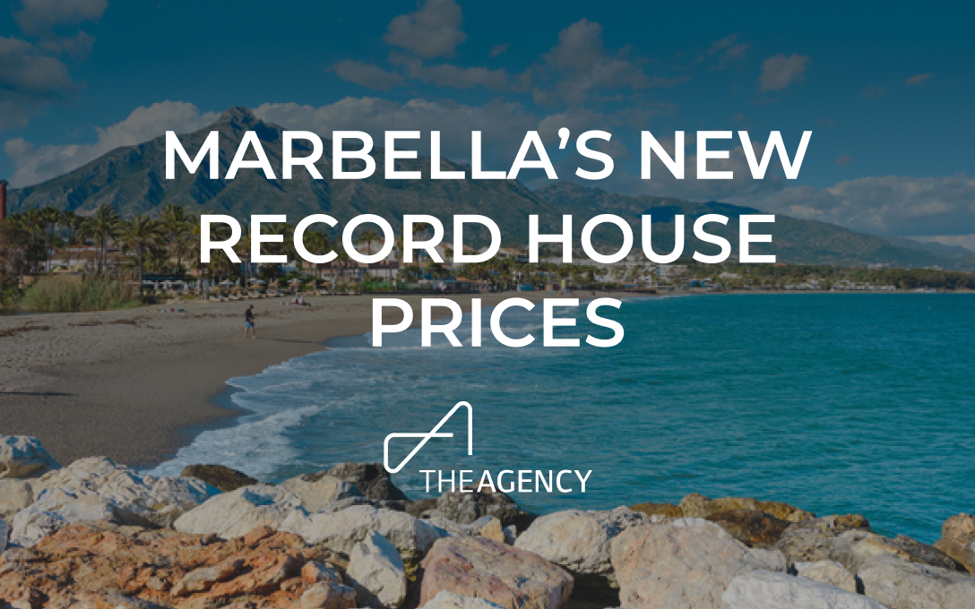 panoramic view of Marbella with text overaly